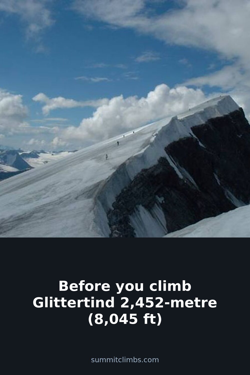 Before you climb Glittertind 2,452-metre (8,045 ft)
